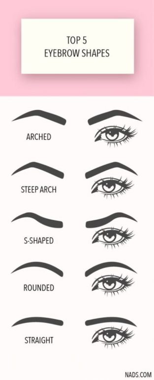 Microblading Eyebrows : New how to draw eyebrows microblading Ideas ...