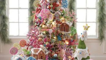 Christmas Tree Themes Candy Themed Christmas Tree Ideas